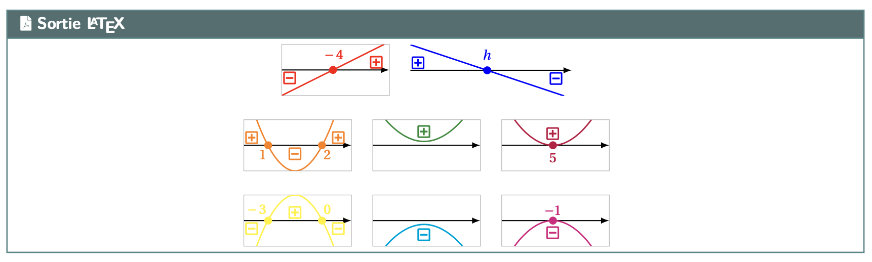 ProfLycee passe en version 4.00f