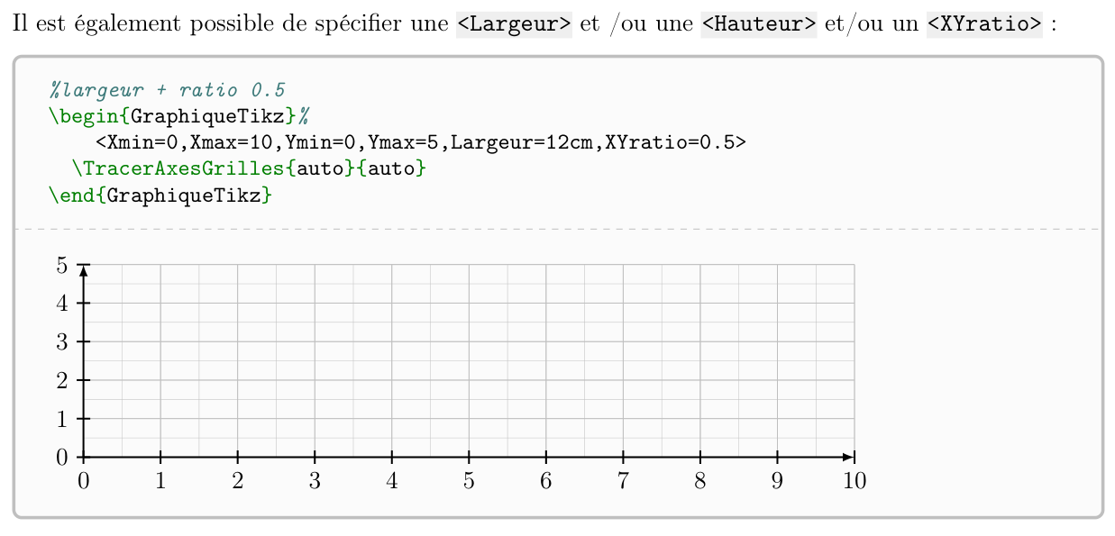 tkz-grapheur passe en 0.30e