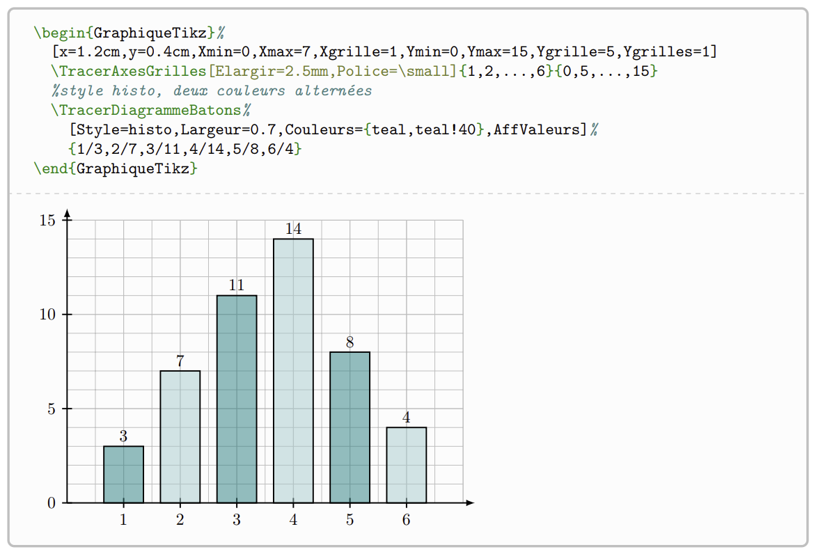 [beta] tkz-grapheur 0.30f